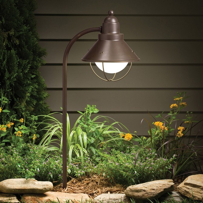 Top 5 outdoor industrial lighting fixtures