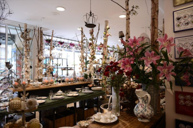 Where To Shop – The Best Luxury Showrooms In Paris